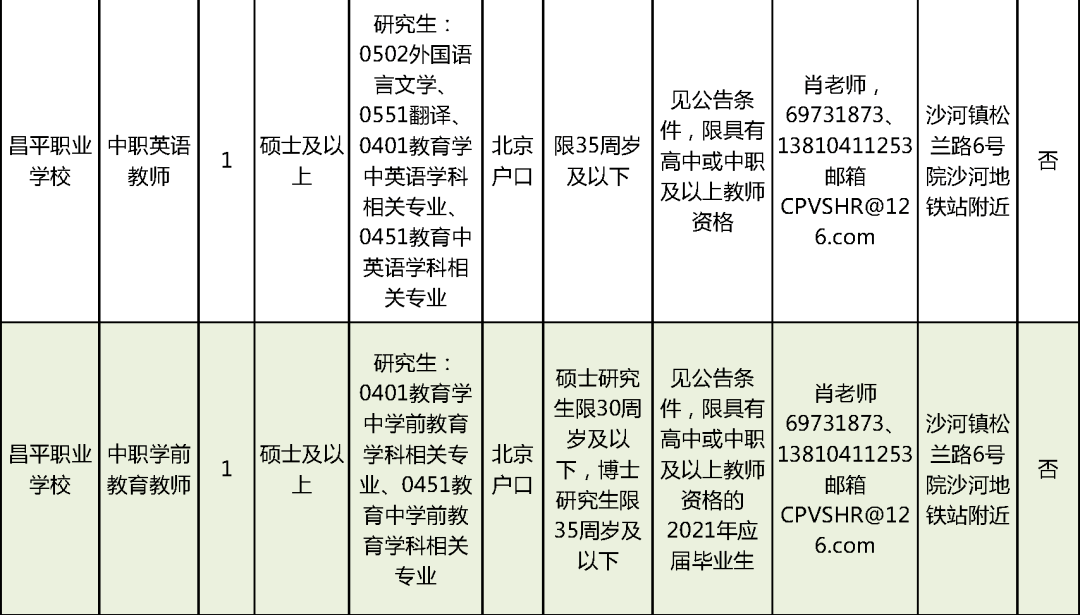 最新茶坊招聘启事，寻找热爱茶艺的您加入我们团队！