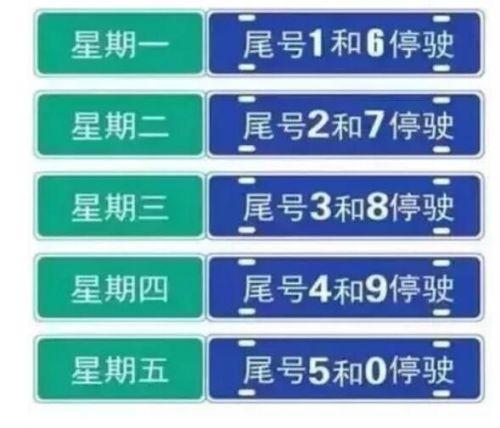 临漳采取最新限号措施，应对交通拥堵与环保双重挑战