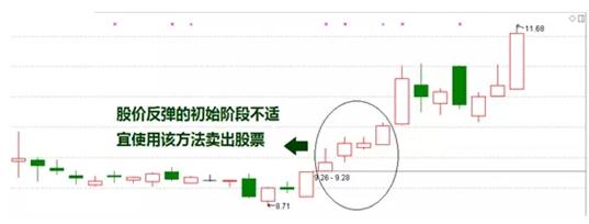 最新踏空跳教程，技巧掌握助您轻松跃向成功